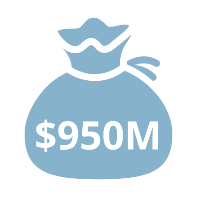 950M lead generated represent a huge sales value