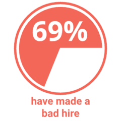 bad hire stat circle phone sales reps hiring services