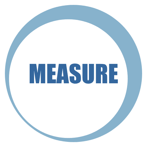 measure progress measure progress