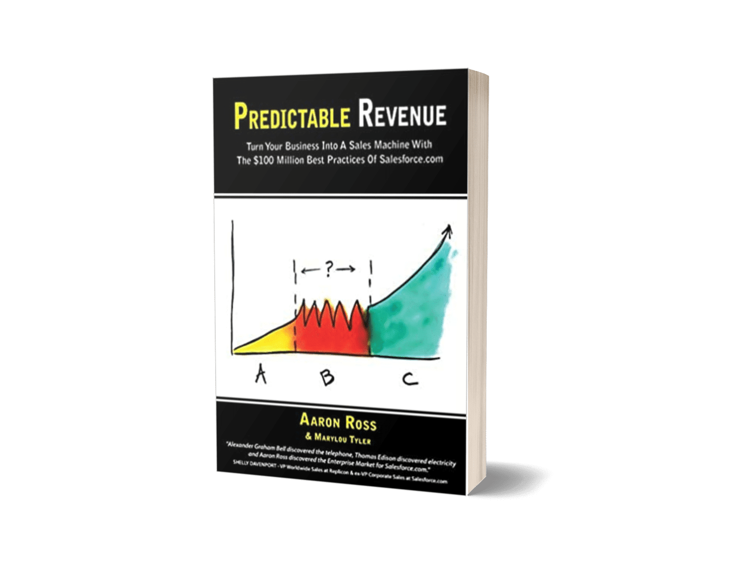 predictable revenue sales book a good sales book to read is Predictable Revenue