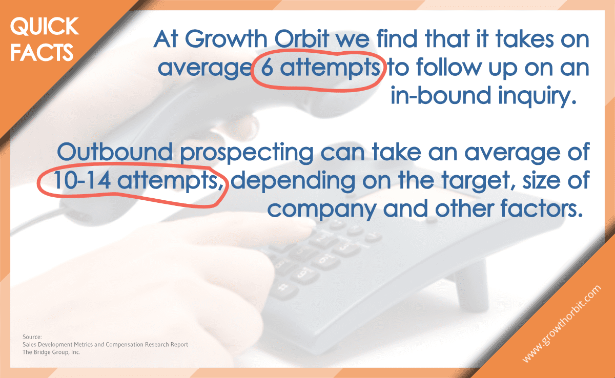 follow up attempts for lead generaton blog call out lead generation follow up best practices